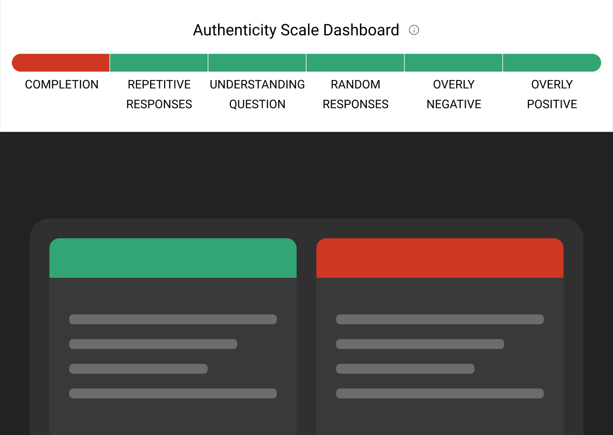 Authenticity Check