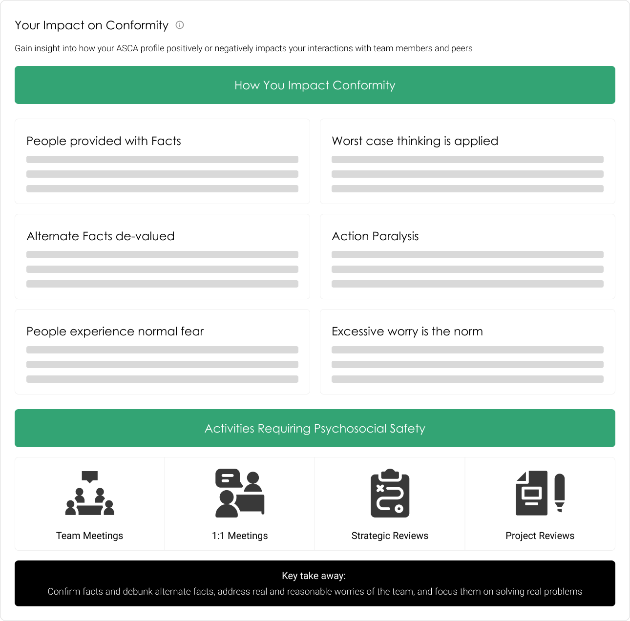 How Your Psychosocial ASCA Profile Impacts People